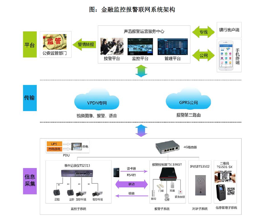 把技术挂在嘴边的声迅股份拟IPO:45%融资用于购房和装修，员工办公面积疑存双重标准